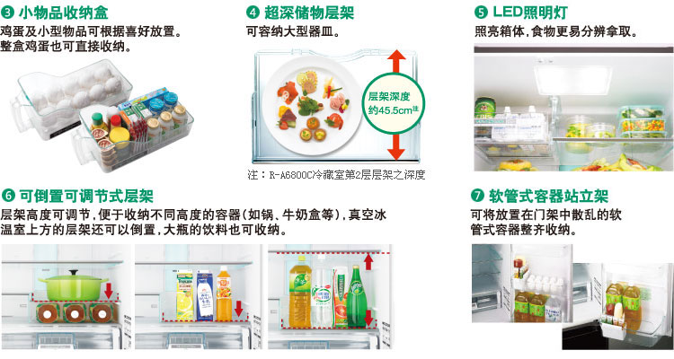 产品特性