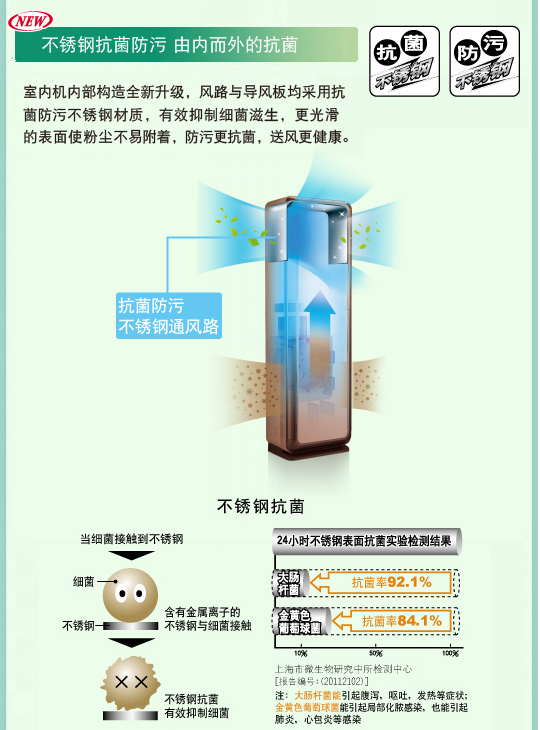 产品特性