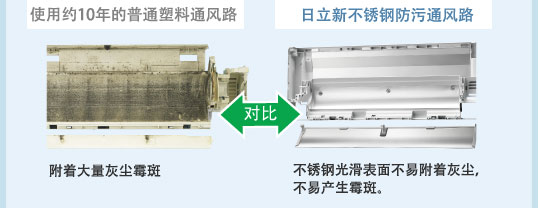 产品特性