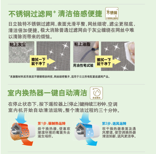 产品特性