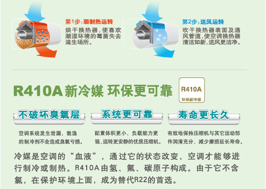 产品特性