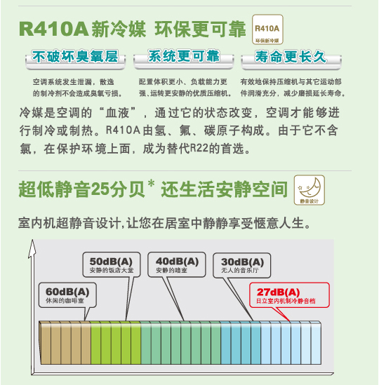 产品特性
