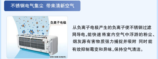 产品特性