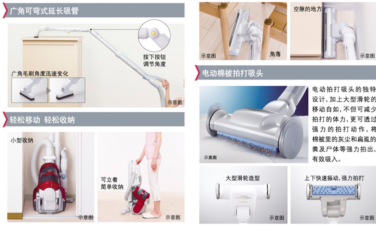 产品特性