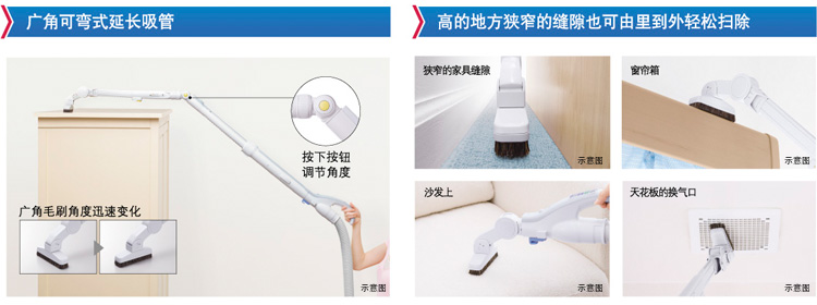 产品特性