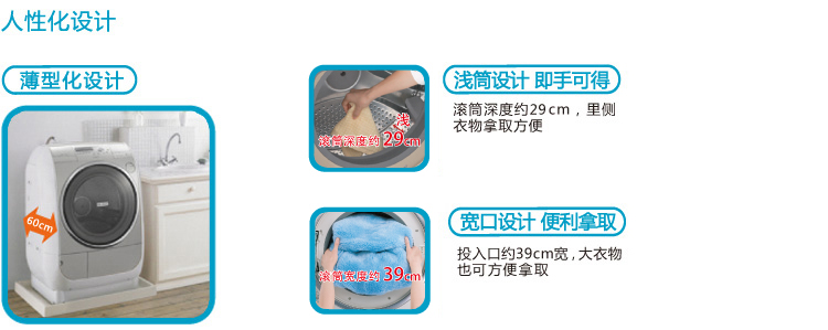 产品特性