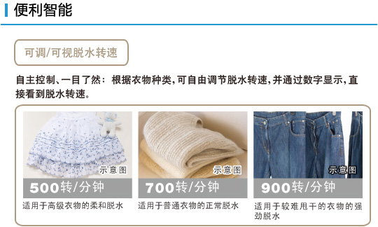 产品特性