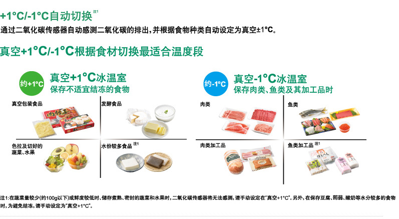 产品特性
