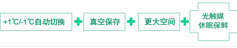 产品特性